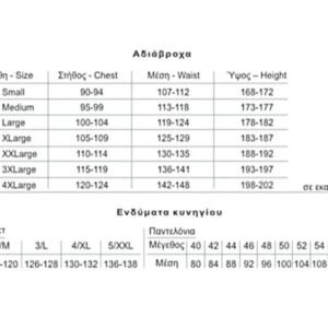 Μεγεθολόγιο